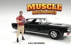 Man Red Beige Figure Showcasts American Diorama Muscle Mechanic  2 25202 1 24 3 