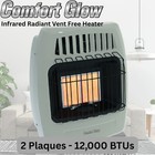 Comfort Glow Vent-free 12 000 Btu Radiant Propane Heater 400 Sq Ft Heat - Kwp212