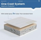 Verny Tub And Tile Epoxy Paint- 2k Bathroom Refinishing Kit  Durable Tub Pain   