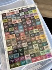 Forever Young  Colored Number Diamond Painting Labels New