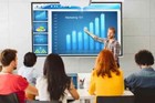 2500 Lumens Dlp Projector Short-throw For Conference Meeting Room Hdmi W bundle