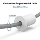 2pcs White 3 4inch Starlink Wall Cable Pass Through Bushing 3 4 Inch 