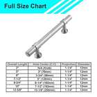 Brushed Nickel Modern Cabinet Handles Bar Pulls Kitchen Hardware Stainless Steel