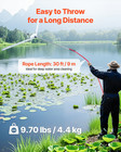 Lake Weed Cutter Pond Aquatic Plant Cutting Tool With 62 In Max Cut Width