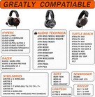 Gvoears Replacement Earpads For Audio Technica Ath M50x m40x m30  Black 