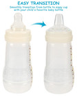 Sippy Cup Nipples For Mam Baby Bottles  Soft 100  Silicone Sippy Spout Nipples 