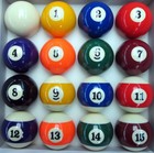 Pool Table Billiard Ball Set Art Number Style Professional Accessory