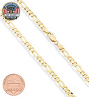 Italian 925 Sterling Silver 5mm Figaro Link Chain Necklace For Women Men  925 Ma