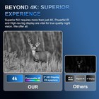 4k Night Vision Goggles Infrared Digital Binoculars For Darkness Surveillance