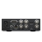 Blackmagic Design Hyperdeck Studio Hd Mini