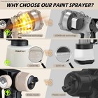 1000w Hvlp Paint Sprayer High-efficiency Electric Spray Gun With 6 Nozzles varia