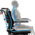 Protraverce Wheelchairs For Adults transport Wheelchair -  Black silver