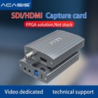 Acasis Hdmi sdi Video Capture Card 4k 30hz 2 Input Channel Streaming   Recording