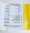 Quick Shot Avionics Installation Reference Manual