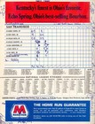 1970 Cincinnati Reds sf Giants Baseball Scorecard Rose Bench Crosley Field