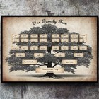Family Tree Geneology Chart Poster  Family Tree Chart  Generation Genealogy P   