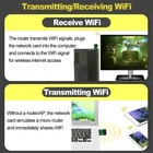 Wifi 6 Usb Adapter Ax900 Dual Band 2 4g 5g Bt 5 4 Dongle For Win10 11