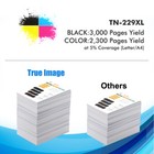 Tn229xl Tn229 Toner Cartridge For Brother Hl-l3280cdw Mfc-l3780cdw L3720cdw
