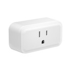 Sonoff Wifi Smart Plug Ewelink App Control Work With Alexa And Google Home ifttt