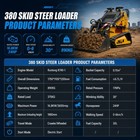 24hp Mini Skid Steer Loader 4-in-1 Bucket 3-stage Pump Hydraulic System Freeship