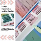 Index Tabs For Dsm 5 Tr Tabbing System For Dsm-5-tr Diagnostic And Statistica   