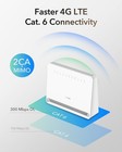Unlocked 4g Lte Cat 6 Gigabit Modem Router With Sim Card Slot  2 Ca  Ac1200 W   