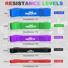 Heavy Duty Resistance Bands  set Of 5   Exercise Pull Up Assist Fitness Workout