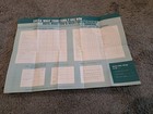Vintage Your Family Survival Plan Brochure Civil Defense Cold War Usda