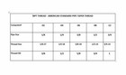 Reducer 3 8 Female Npt To 1 4 Male Npt Pipe Adapter Brass Reducer Fitting 25pcs