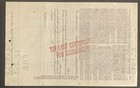 Consolidated Gas Company Of New York 1929 Stock Certificate