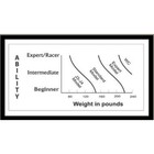 Skimetrix Booster Straps - Expert Racing