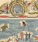Vintage Pictorial Map Kansas Wall Art Poster Print Decor Antique Old History
