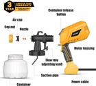 1000w Electric Spray Gun 1200ml Airless Hvlp Paint Sprayer Handheld Diy Home