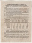 Russia Ussr Wwii 3rd State Military Loan Bond 100 Rubles 1944  Avf  Class 150 