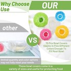 70 Pcs Bowl Covers 5 Size Plastic Food With Elastic Colors Reusable Alternative