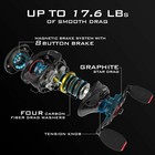 Kastking Royale Legend Ii Baitcasting Fishing Reel 5 4 1 7 2 1 Smooth Reel Us
