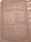 1950 Sears Craftsman Drill Press Owners Manual