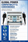 Digital Ultrasound Therapy Physical Pain Relief Machine 1   3 Mhz