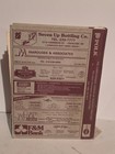 Vintage 1996 Polk City Directory Oshkosh Wi