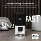 Penthouse Paws   Smart Maxx Hd Wifi Automatic Feeder For Cats   Dogs  7l White
