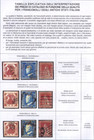 Italy 2014 Stamps Special Ultra Hd Electronic Catalogs