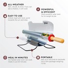 Gosun Portable Solar Oven Kit New With 12 Volt Cooking Tray   Case   Accessories