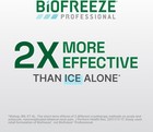 Biofreeze Professional Gel Pain Relief  Menthol Gel 32 Fl Oz   Exp 2027  