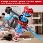 Elezon A200 Vacuum Cleaner Rechargeable powerful Multi Cyclone W hepa Filter