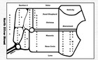 Burial Plots For Sale In Wichita - White Chapel Memorial Gardens - 3 Available