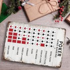 Poker Hand Ranking Metal Tin Sign Poker Rules Guide Iron Poster Painting Vintage