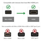Camera To Tv Monitor Hdmi Cable Cord Canon Camera Mini Hdmi To Hdmi Cable Com   