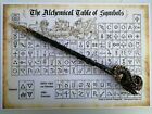 Box Witchcraft Kit Starter Ritual Magic Ward Wicca Pagan Altar Tools Witch Spell