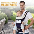 6-in-1 Baby Sling Carrier With Hip Seat  Ergonomic M Position Newborn To Toddler