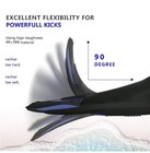 Adult Swim Fins Snorkeling Short Blade Diving Fins Adjustable Flippers Men Women
